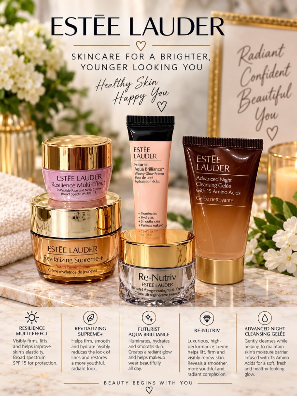 Estee Lauder skin care bundle